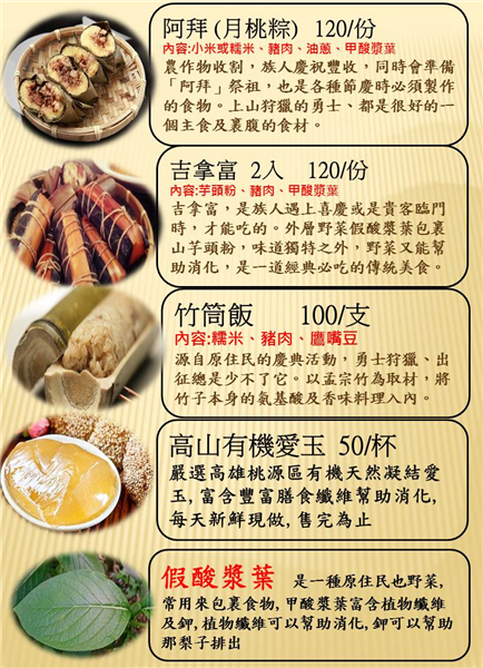 菜單第1頁